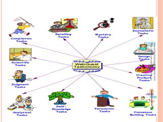 cervantestraining@outlook.com
http://www.cervantestraining.eu
41
 