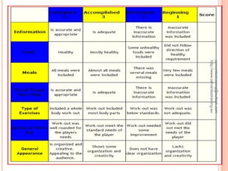 EXAMPLE:
cervantestraining@outlook.com
http://www.cervantestraining.eu
58
 