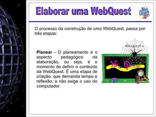 O processo da construção de uma WebQuest, passa por três etapas: Planear  - O planeamento é o aspecto pedagógico da elaboração, ou seja, é o momento de definir o conteúdo da WebQuest. É uma etapa de criação, que demanda tempo e reflexão, e não exige o uso do computador. Elaborar uma WebQuest 