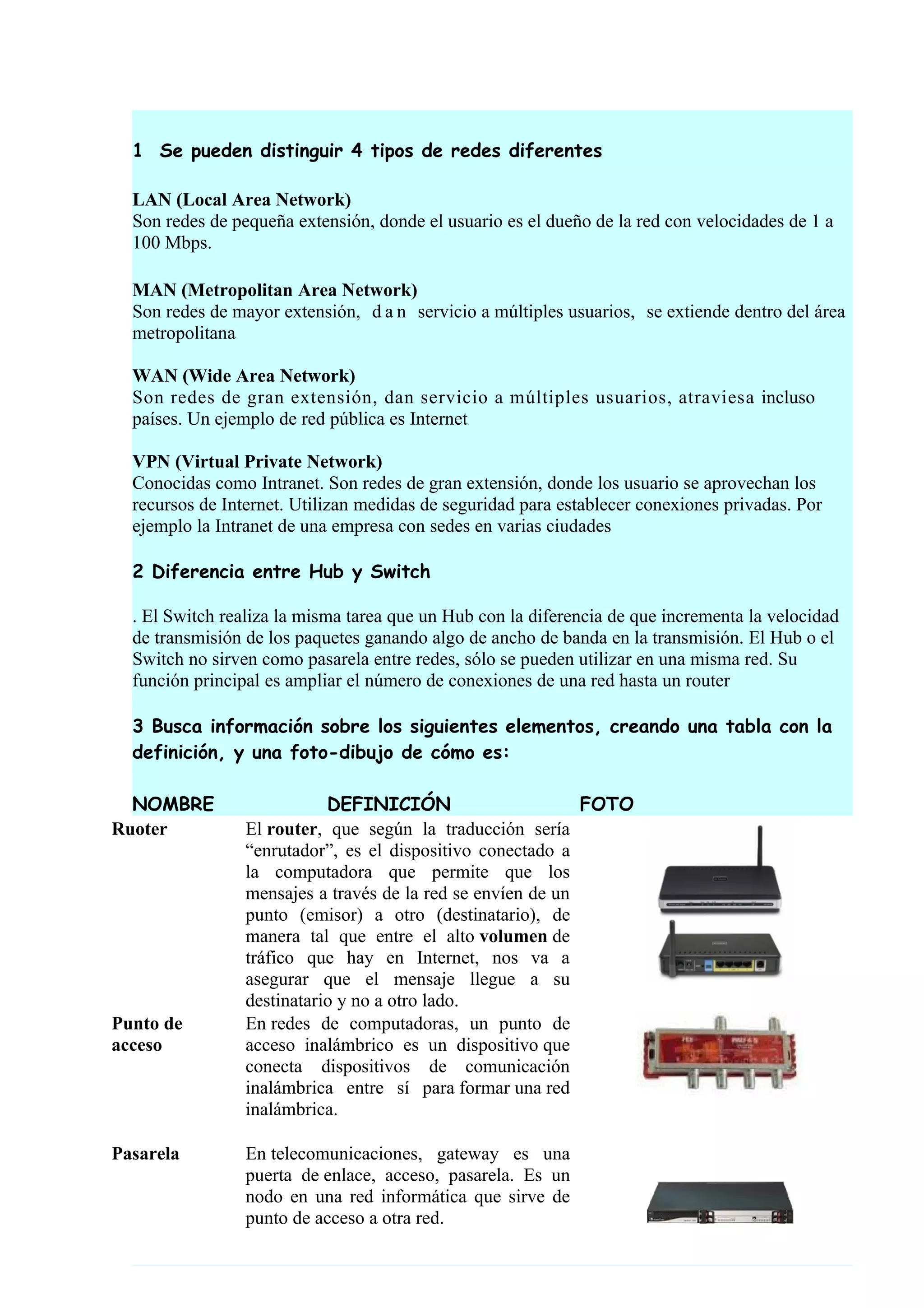1 Se pueden distinguir 4 tipos de redes diferentes

  LAN (Local Area Network)
  Son redes de pequeña extensión, donde el usuario es el dueño de la red con velocidades de 1 a
  100 Mbps.

  MAN (Metropolitan Area Network)
  Son redes de mayor extensión, d a n servicio a múltiples usuarios, se extiende dentro del área
  metropolitana

  WAN (Wide Area Network)
  Son redes de gran extensión, dan servicio a múltiples usuarios, atraviesa incluso
  países. Un ejemplo de red pública es Internet

  VPN (Virtual Private Network)
  Conocidas como Intranet. Son redes de gran extensión, donde los usuario se aprovechan los
  recursos de Internet. Utilizan medidas de seguridad para establecer conexiones privadas. Por
  ejemplo la Intranet de una empresa con sedes en varias ciudades

  2 Diferencia entre Hub y Switch

  . El Switch realiza la misma tarea que un Hub con la diferencia de que incrementa la velocidad
  de transmisión de los paquetes ganando algo de ancho de banda en la transmisión. El Hub o el
  Switch no sirven como pasarela entre redes, sólo se pueden utilizar en una misma red. Su
  función principal es ampliar el número de conexiones de una red hasta un router

  3 Busca información sobre los siguientes elementos, creando una tabla con la
  definición, y una foto-dibujo de cómo es:

  NOMBRE                    DEFINICIÓN                       FOTO
Ruoter           El router, que según la traducción sería
                 “enrutador”, es el dispositivo conectado a
                 la computadora que permite que los
                 mensajes a través de la red se envíen de un
                 punto (emisor) a otro (destinatario), de
                 manera tal que entre el alto volumen de
                 tráfico que hay en Internet, nos va a
                 asegurar que el mensaje llegue a su
                 destinatario y no a otro lado.
Punto de         En redes de computadoras, un punto de
acceso           acceso inalámbrico es un dispositivo que
                 conecta dispositivos de comunicación
                 inalámbrica entre sí para formar una red
                 inalámbrica.

Pasarela         En telecomunicaciones, gateway es una
                 puerta de enlace, acceso, pasarela. Es un
                 nodo en una red informática que sirve de
                 punto de acceso a otra red.
 