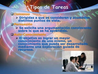 Consenso
 Dirigidas a que se consideren y acomoden
distintos puntos de vista.
Persuasión
 Se solicita una argumentación convincente
sobre lo que se ha aprendido.
Auto-Conocimiento
 El objetivo es lograr un mayor
conocimiento de uno mismo, un
conocimiento que pueda ser desarrollado
mediante una exploración guiada de
recursos.
 