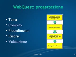 Webquest 2.0