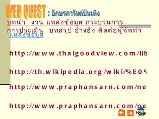 WEB QUEST : อักษรการันต์บันเทิง แหล่งข้อมูล http://www.thaigoodview.com/library/teachershow/samutsongkhram/dussadee_r/thaisymbol/sec05p02.html http://th.wikipedia.org/wiki/%E0%B8%81%E0%B8%B2%E0%B8%A3%E0%B8%B1%E0%B8%99%E0%B8%95%E0%B9%8C http://www.praphansarn.com/new/c_lift/detail.asp?ID=164 http://www.praphansarn.com/new/c_lift/detail.asp?ID=110 http://th.wikipedia.org/wiki/%E0%B8%81%E0%B8%B2%E0%B8%A3%E0%B8%B1%E0%B8%99%E0%B8%95%E0%B9%8C บทนำ   งาน   แหล่งข้อมูล   กระบวนการ   การประเมิน   บทสรุป   อ้างอิง   ติดต่อผู้จัดทำ 