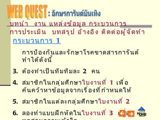 WEB QUEST : อักษรการันต์บันเทิง กระบวนการ  1 การป้องกันและรักษาโรคขาดสารการันต์ทำได้ดังนี้ ต้องทำเป็นทีมทีมละ  2   คน สมาชิกในกลุ่มศึกษา ใบงานที่  1  เพื่อค้นคว้าหาข้อมูลจากเรื่องที่กำหนดให้ สมาชิกในแต่ละกลุ่มศึกษา ใบงานที่  2 ลองทำแบบฝึกหัดใน ใบงานที่  3  เพื่อทดสอบความเข้าใจ บทนำ   งาน   แหล่งข้อมูล   กระบวนการ   การประเมิน   บทสรุป   อ้างอิง   ติดต่อผู้จัดทำ 