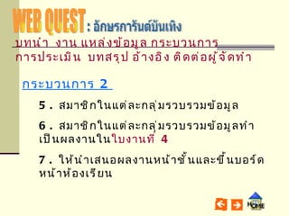 WEB QUEST : อักษรการันต์บันเทิง กระบวนการ  2 5.   สมาชิกในแต่ละกลุ่มรวบรวมข้อมูล 6.  สมาชิกในแต่ละกลุ่มรวบรวมข้อมูลทำเป็นผลงานใน ใบงานที่  4 7.  ให้นำเสนอผลงานหน้าชั้นและขึ้นบอร์ดหน้าห้องเรียน บทนำ   งาน   แหล่งข้อมูล   กระบวนการ   การประเมิน   บทสรุป   อ้างอิง   ติดต่อผู้จัดทำ 