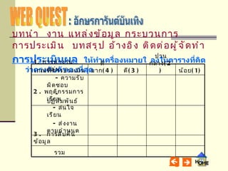 WEB QUEST : อักษรการันต์บันเทิง การประเมินผล   ให้ทำเครื่องหมาย  ลงในตารางที่คิดว่าตรงกับตัวเองที่สุด บทนำ   งาน   แหล่งข้อมูล   กระบวนการ   การประเมิน   บทสรุป   อ้างอิง   ติดต่อผู้จัดทำ เกณฑ์การประเมิน ดีมาก ( 4 ) ดี ( 3 ) ปานกลาง ( 2 ) น้อย ( 1 ) 1.   การทำงานกลุ่ม -  ความรับผิดชอบ -  ปฏิสัมพันธ์ 2.  พฤติกรรมการเรียน -  สนใจเรียน -  ส่งงานตามกำหนด 3 .  การสืบค้นข้อมูล รวม 