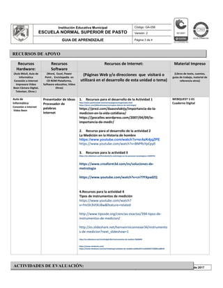 Institución Educativa Municipal
ESCUELA NORMAL SUPERIOR DE PASTO
Código: GA-056
Versión: 2
GUIA DE APRENDIZAJE Página 3 de 4
Recursos
Hardware:
Recursos
Software
Recursos de Internet: Material Impreso
(Aula Móvil, Aula de
Informática
Conexión a Internet
Impresora Video
Been Cámara Digital,
Televisor, Otros )
(Word, Excel, Power
Point , Enciclopedia en
CD ROM Plataforma,
Software educativo, Vídeo
Otros)
(Páginas Web y/o direcciones que visitará o
utilizará en el desarrollo de esta unidad o tema)
(Libros de texto, cuentos,
guías de trabajo, material de
referencia otros)
Aula de
Informática
Conexión a Internet
Video Been
Presentador de Ideas
Procesador de
palabras
Internet
1. Recursos para el desarrollo de la Actividad 1
http://www.quimicaweb.net/ciencia/paginas/magnitudes.html
https://prezi.com/j36bnv6vvwou/conceptos-basicos-de-metrologia/
https://prezi.com/daavzvlaktjy/importancia-de-la-
medicion-en-la-vida-cotidiana/
https://jpocalles.wordpress.com/2007/04/09/la-
importancia-de-medir/
2. Recurso para el desarrollo de la actividad 2
La Medición en la Historia de hombre
https://www.youtube.com/watch?v=srAzK4jqZPE
https://www.youtube.com/watch?v=BNPRsYpCpy0
3. Recursos para la actividad 3
https://es.slideshare.net/Fernatocks/la-metrologia-en-los-procesos-tecnologicos-12693741
https://www.creaform3d.com/es/soluciones-de-
metrologia
https://www.youtube.com/watch?v=cn77FXpadZQ
4.Recursos para la actividad 4
Tipos de instrumentos de medición
https://www.youtube.com/watch?
v=Ym5h3VtXU8w&feature=related
http://www.tiposde.org/ciencias-exactas/394-tipos-de-
instrumentos-de-medicion/
http://es.slideshare.net/hernanrinconnexar34/instrumento
s-de-medicion?next_slideshow=1
http://es.slideshare.net/x1m3n4g4r20n/instrumentos-de-medicin-9620499
https://www.mindomo.com/
https://www.mindomo.com/es/mindmap/unidades-de-medida-edaf6a447e1a4d3b9571f3605ca00c93
WEBQUEST 1-01
Cuaderno Digital
Aprobó: Comité de Calidad Fecha de Elaboración: 18 de enero de 2016 Fecha de Actualización: 16 de enero de 2017ACTIVIDADES DE EVALUACIÓN:
RECURSOS DE APOYO
 