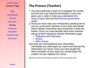 The Process (Teacher) [ Student Page ] Title Introduction Learners Standards Process Resources Credits Teacher Page You have gathered a team to investigate the murder, but first you must read the information Lucius has given you in order to help you understand who  Julius Caesar  was and how  Roman government  works. Once you have read your introductory packet given to you by Lucius each member of your team will decide which witness information they would like to look into further. Once you have decided each team member will go to their respective witness information page. Plebeians and Patricians Brutus Marc Antony Now that you have gathered your information individually you meet back as a team and discuss the information you found. Once you have taught the other members of your team you should begin the creation of your diagram for Lucius. Students will need to be divided into teams of three and assigned a role. Evaluation Teacher Script Conclusion 