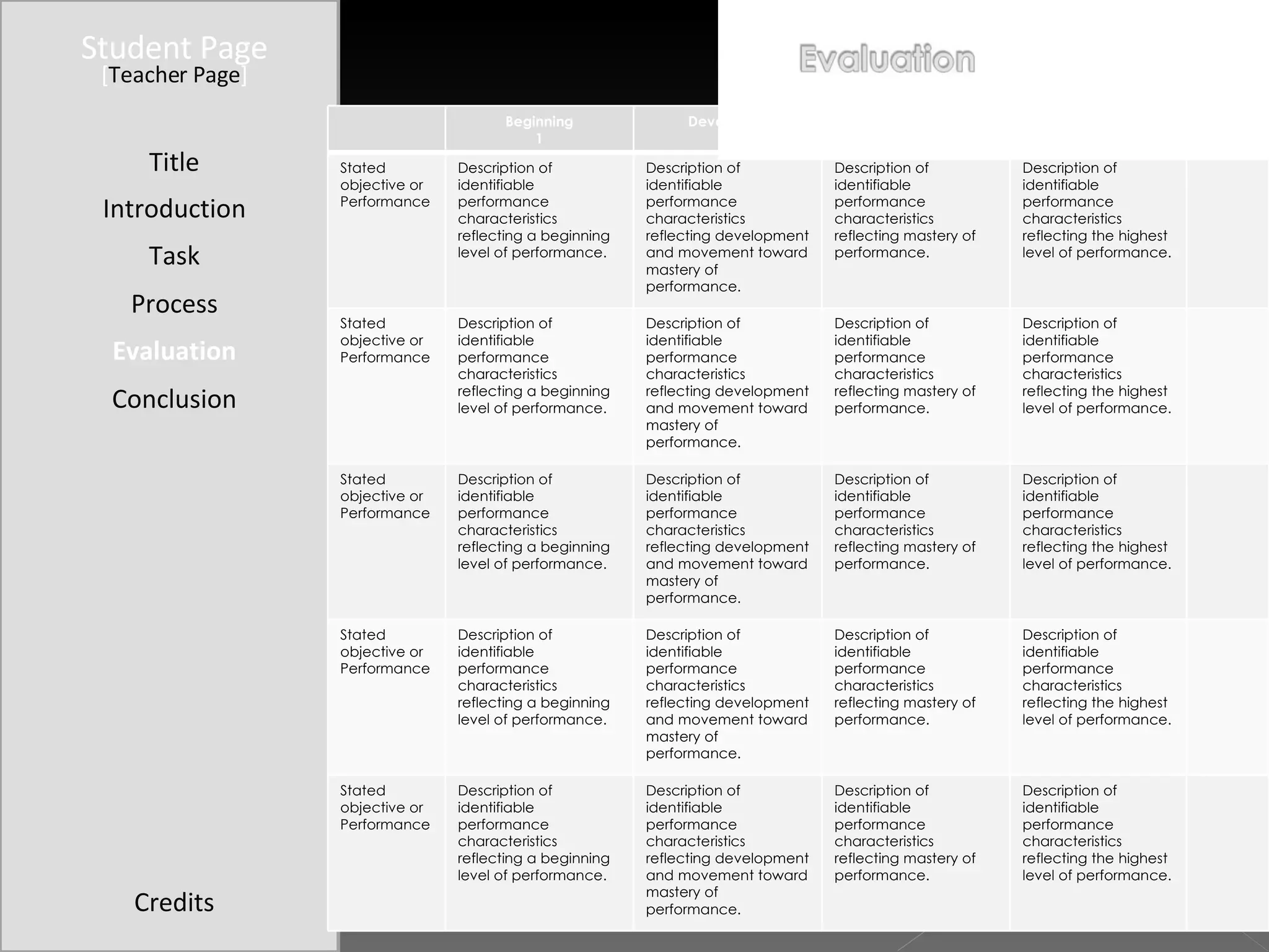 Student Page Title Introduction Task Process Evaluation Conclusion Credits [ Teacher Page ] Beginning 1 Developing 2 Accomplished 3 Exemplary 4 Score Stated objective or Performance  Description of identifiable performance characteristics reflecting a beginning level of performance. Description of identifiable performance characteristics reflecting development and movement toward mastery of performance. Description of identifiable performance characteristics reflecting mastery of performance. Description of identifiable performance characteristics reflecting the highest level of performance. Stated objective or Performance  Description of identifiable performance characteristics reflecting a beginning level of performance. Description of identifiable performance characteristics reflecting development and movement toward mastery of performance. Description of identifiable performance characteristics reflecting mastery of performance. Description of identifiable performance characteristics reflecting the highest level of performance. Stated objective or Performance  Description of identifiable performance characteristics reflecting a beginning level of performance. Description of identifiable performance characteristics reflecting development and movement toward mastery of performance. Description of identifiable performance characteristics reflecting mastery of performance. Description of identifiable performance characteristics reflecting the highest level of performance. Stated objective or Performance  Description of identifiable performance characteristics reflecting a beginning level of performance. Description of identifiable performance characteristics reflecting development and movement toward mastery of performance. Description of identifiable performance characteristics reflecting mastery of performance. Description of identifiable performance characteristics reflecting the highest level of performance. Stated objective or Performance  Description of identifiable performance characteristics reflecting a beginning level of performance. Description of identifiable performance characteristics reflecting development and movement toward mastery of performance. Description of identifiable performance characteristics reflecting mastery of performance. Description of identifiable performance characteristics reflecting the highest level of performance. 