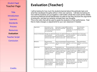 National Animal Identification Webquest
