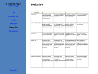 National Animal Identification Webquest
