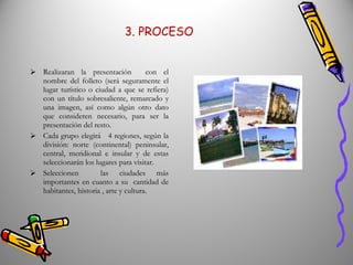3. PROCESO Realizaran la presentación  con el nombre del folleto (será seguramente el lugar turístico o ciudad a que se refiera) con un título sobresaliente, remarcado y una imagen, así como algún otro dato que consideren necesario, para ser la presentación del resto. Cada grupo elegirá  4 regiones, según la división: norte (continental) peninsular, central, meridional e insular y de estas seleccionarán los lugares para visitar. Seleccionen  las ciudades más importantes en cuanto a su  cantidad de habitantes, historia , arte y cultura. 