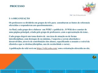 PROCESSO


                                                                       Img4– http://br.blog.zyncro.com


     I- A ORGANIZAÇÃO
     Os professores se dividirão em grupos de três para consultarem as fontes de referencia
     oferecidas e responderem aos questionamentos .
     Ao final, cada grupo deve elaborar um WIKI e publicá-la . O Wiki deve constar de
     uma página principal, criada pelo grupo de professores ,com a apresentação do tema .
     Cada grupo elegerá um tema dentro de sua área de atuação ou de forma
     interdisciplinar, com destaque de no mínimo, 3 aspectos a serem abordados e
     desenvolvidos, através de contribuições dos alunos, especificando o assunto e o nível da
     clientela a que se destina.(disciplina, ano de escolaridade e curso) .
     A publicação do wiki será em https://wiki.zoho.com/ com a orientação oferecida no site.




INTRODUÇÃO       TAREFAS          PROCESSO         AVALIAÇÃO         CONCLUSÃO                      CRÉDITOS
 