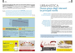 QUISPINEA
PRIMAVERA 2018
QUISPINEA
PRIMAVERA 2018
8 9
Gli interventi dell’anno 2016 sugli edifici scolastici sono stati decisamente significativi con una spesa
complessiva di ben 566.404,00 euro. Nel dettaglio gli interventi nelle scuole dell’Istituto Comprensivo Margherita
Hack sono costati 272.347,00 euro, quelli realizzati nell’Istituto comprensivo Spinea 1 sono pari a 113.895,00 euro
e per l’asilo nido Piccole Querce si è speso 44.056,00 euro. A tutto questo vanno sommati ben 136.106,00 euro di
interventi relativi a serramentistica, gestione impianti termoidraulici e idricosanitari.
Le cifre di questo rendiconto – spiega l’Assessore al Bilancio Emanuele Ditadi – raccontano una città che
investe nella scuola e a favore delle famiglie. La spesa è orientata al miglioramento delle infrastrutture e
dimostra una grande attenzione per i servizi sociali. Lo strumento essenziale per realizzare tutto ciò è la pro-
grammazione. Ormai da anni il Comune di Spinea è fra i primissimi nel Veneto ad approvare i bilanci di previ-
sione e questo consente una gestione sana e soprattutto attenta alle tempistiche consentendo, ad esempio
di realizzare i certificati di prevenzione incendi nelle scuole nel periodo estivo quando le lezioni sono sospese.
INTERVENTI EDIFICI SCOLASTICI 2016
ISTITUTO COMPRENSIVO MARGHERITA HACK
ASILO NIDO
• Conclusione copertura scuola Rodari e intervento tetto
Vivaldi: 48.675,19 €
• Sistemazione interna alcune aule sc. M. Polo: 6.634,67 €
• Adeguamento normativo antincendio CPI sc. Anna Frank:
186.000,00 €
• Realizzazione strutture antisfondamento sc. Goldoni
e Media Vico: 31.038,04 €
TOTALE: 272.347,90 €
• Pavimentazione Asilo Nido “Piccole Querce“: 3.344,07 €
• Realizzazione rampa di accesso Asilo Nido “Piccole
Querce“: 5.713,76 €
• Adeguamento normativo antincendio CPI Asilo Nido
“Piccole Querce“: 31.518,88 €
• Bonifica pavimentazione Asilo Nido “Piccole Querce“:
3.481,12 €
TOTALE: 44.057,83 €
URBANISTICA
Nuovo piano degli interventi
Le principali novità
Valorizza e tutela
le nostre zone agricole
Rivede gli indici di
edificabilità tenendo
conto delle premialità
concesse dal piano
casa regionale
Il nuovo Piano degli interventi preserva le aree agricole da ulteriori processi
di edificazione tranne quelli connessi alla conduzione del fondo presentati da
aziende agricole attraverso lo sportello unico per le attività produttive e uno
specifico piano aziendale. Ad eccezione di questi limitati casi, all’interno di tali
ambiti non è possibile realizzare interventi in ampliamento di qualsiasi tipo e
natura.
Il piano casa regionale come noto ha significativamente scardinato la program-
mazione e le scelte delle amministrazioni comunali in materia di governo del
territorio, consentendo, nel tempo, l’incremento delle potenzialità edificatorie
senza al contempo dare garanzie sulla contestuale realizzazione delle opere
di urbanizzazione. Il nuovo piano ha aggiornato e modificato tutti gli indici di
edificazione, operando queste scelte:
- una generale riduzione dell’indice di edificabilità fondiario;
- il riconoscimento di un indice “aggiuntivo” o premiale sono nel caso in
cui il proponente si renda disponibile ad attuare processi di trasformazione “virtuo-
si” per migliorare la qualità urbana. Ad esempio attraverso opere di forestazione o
di miglioramento della dotazione di urbanizzazione dell’area stessa (viabilità, mar-
ciapiedi, verde, parcheggi, ecc.);
- concentrazione dell’edificazione all’interno degli ambiti dell’edifica-
zione “consolidata”;
Si tratta di principi innovativi che hanno lo scopo di qualificare, ricucire, migliorare la qualità urbana di un con-
testo molto particolare, quale quello di Spinea, già molto edificato, pienamente coerenti con la legge regionale
n. 14/2017, entrata in vigore lo scorso 24 giugno.
 