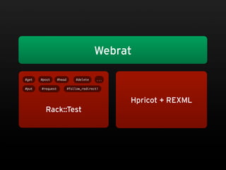 Webrat

#get   #post      #head       #delete    ...

#put   #request           #follow_redirect!



                                               Hpricot + REXML
         Rack::Test
 
