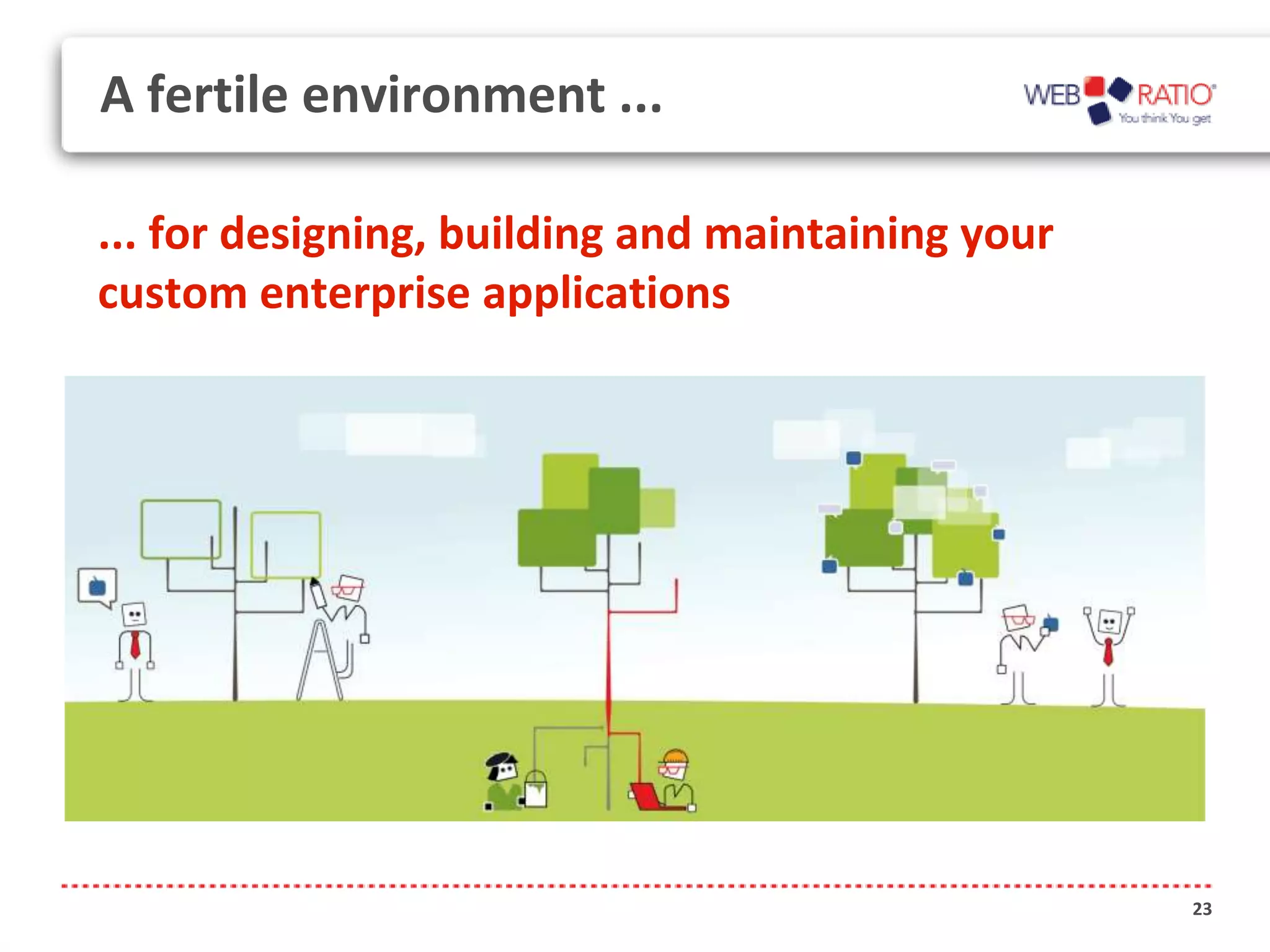 A fertile environment ...

... for designing, building and maintaining your
custom enterprise applications




                                                   23
 