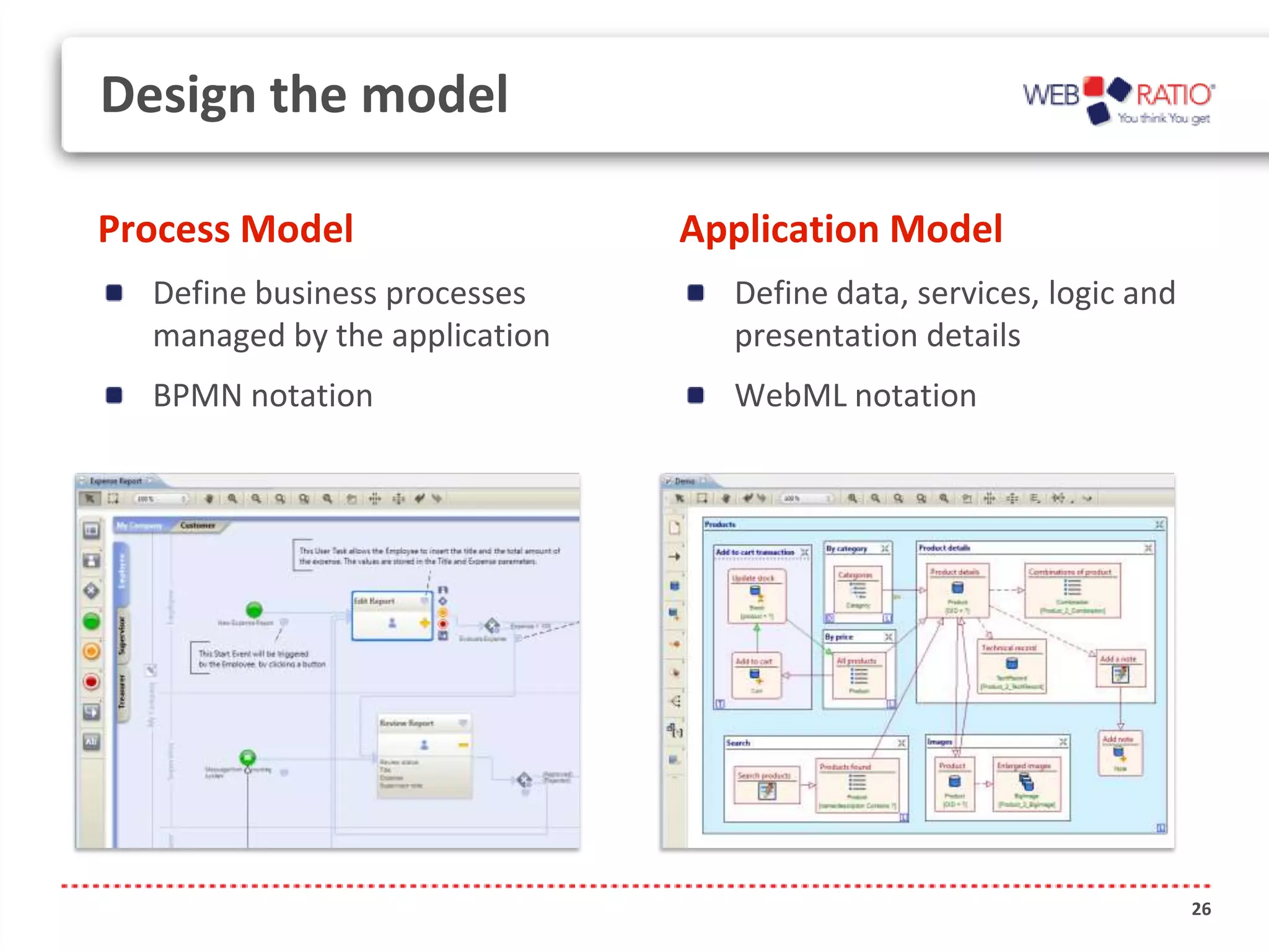 Design the model

Process Model                  Application Model
  Define business processes      Define data, services, logic and
  managed by the application     presentation details
  BPMN notation                  WebML notation




                                                                    26
 