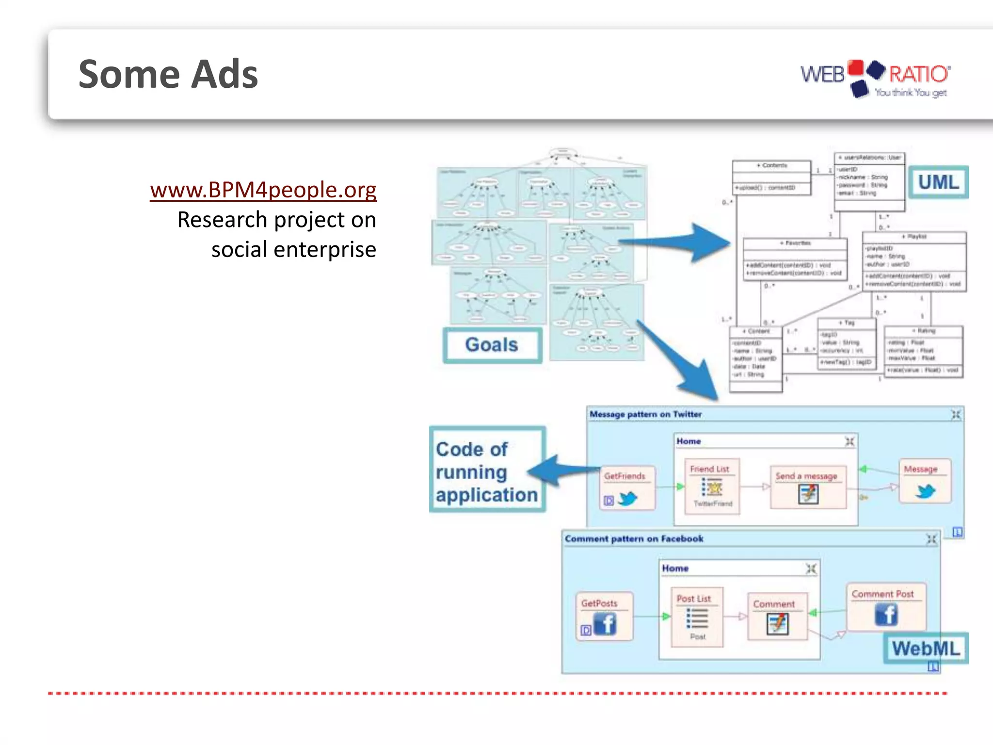 Some Ads

   www.BPM4people.org
     Research project on
        social enterprise
 