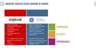 INDUSTRY SUCCESS CASES: BANKING & FINANCE
 Fleet management
system integrated with
existing systems
 Search system to fi...