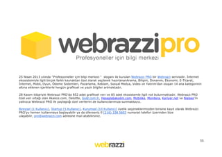 25 Nisan 2013 yılında ''Profesyoneller için bilgi merkezi '' sloganı ile kurulan Webrazzi PRO bir Webrazzi servisidir. İnt...