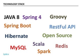 TECHNOLOGY STACK
Groovy
 