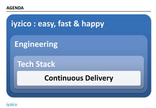 AGENDA
iyzico : easy, fast & happy
Engineering
Tech Stack
Continuous Delivery
 