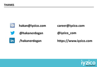 THANKS
26
@hakanerdogan
hakan@iyzico.com
/hakanerdogan
career@iyzico.com
@iyzico_com
https://www.iyzico.com
 
