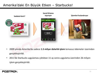 Amerika’daki En Büyük Etken – Starbucks!

                                    Sanal Ortama
        Sadakat Kartı?                taşınıyor                 İşlemleri hızlandırıyor




 • 2009 yılında Amerika’da sadece 1.5 milyar dolarlık işlem temassız ödemeler üzerinden
   gerçekleştirildi.
 • 2011’de Starbucks uygulaması çıktıktan 11 ay sonra uygulama üzerinden 26 milyon
   işlem gerçekleştirildi.


                                                                                          11
 