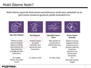 Mobil Ödeme Nedir?

  Mobil ödeme sayesinde direk olarak cep telefonunuz içinde para saklayabilir ya da
            işlem banka hesabınıza geçilecek şekilde kullanabilirsiniz.




     Yakın Alan İletişimi   Kart Okuyucu         Operatöre Fatura       Yazılım Tabanlı
                                                      Etme                 Çözümler
       Telefonunuzdaki      Telefona takılan       SMS gönderme         Ödeme sırasında
      çipte kart bilginiz      bir aparat           yoluyla ödeme      mağazanın banka
      saklanır ve içinde     üzerinden kart       telefon faturanıza    hesabınıza ya da
      verici bulunan bir    geçirilerek işlem           eklenir.       önceden ödenmiş
       cihaz tarafından       tamamlanır.                                   hesabınıza
     tarandığında işlem                                                  ulaşmasına izin
         tamamlanır.                                                      vererek işlem
                                                                           tamamlanır.
        Ex: Google          Ex: Square, intuit     Ex: Boku, Zong              Ex:
     Wallet, Visa, Mast                                                Starbucks, Dwolla,
          ercard                                                              Paypal

                                                                                            2
 