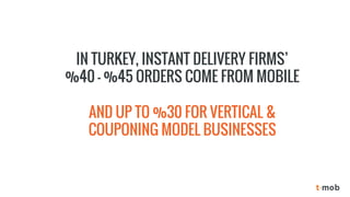 AND UP TO %30 FOR VERTICAL & COUPONING MODEL BUSINESSES 
IN TURKEY, INSTANT DELIVERY FIRMS’ %40 -%45 ORDERS COME FROM MOBILE  