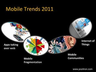 Mobile Trends 2011 Apps taking  over web Mobile Fragmentation Mobile Communities Internet of Things www.pozitron.com 