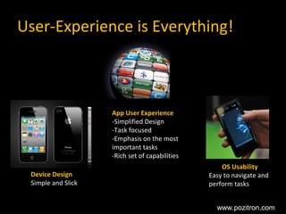 User-Experience is Everything!
Device Design
Simple and Slick
OS Usability
Easy to navigate and
perform tasks
App User Experience
-Simplified Design
-Task focused
-Emphasis on the most
important tasks
-Rich set of capabilities
www.pozitron.com
 