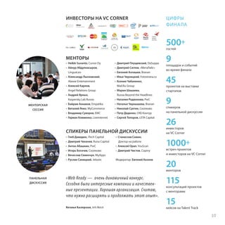 ИНВЕСТОРЫ НА VC CORNER

ЦИФРЫ
ФИНА ЛА

500+
гостей

МЕНТОРЫ

МЕНТОРСКАЯ
СЕССИЯ

• Heikki Suvanto, Cursor Oy
• Айнур Абдулнасыров,
LinguaLeo
• Александр Лысковский,
Alawar Entertainment
• Алексей Карлов,
Angel Relations Group
• Андрей Ярных,
Kaspersky Lab Russia
• Байрам Аннаков, Empatika
• Виталий Янко, MyCommerce
• Владимир Суворов, EMC
• Герман Клименко, Liveinternet

•
•
•
•
•
•
•
•
•
•
•

Дмитрий Плущевский, DaSuppa
Дмитрий Сяглов, «МегаЛабс»
Евгений Ахпашев, Branan
Илья Чернецкий, Fotostrana.ru
Ксения Чабаненко,
Mail.Ru Group
Мария Шашаева,
Russia Beyond the Headlines
Наталия Родионова, PwC
Наталья Чернышева, Branan
Николай Суетин, Сколково
Петр Диденко, СКБ Контур
Сергей Топоров, LETA Capital

СПИКЕРЫ ПАНЕЛЬНОЙ ДИСКУССИИ
•
•
•
•
•
•

Глеб Давидюк, iTech Capital
Дмитрий Чихачев, Runa Capital
Антон Абашкин, PwC
Игорь Богачев, Сколково
Вячеслав Семенчук, MyApps
Руслан Синицкий, Jelastic

• Станислав Сажин,
Доктор на работе
• Алексей Орап, YouScan
• Дмитрий Чистов, Copiny
Модератор: Евгений Козлов

9

площадок и событий
во время финала

45

проектов на выставке
стартапов

9

спикеров
на панельной дискуссии

26

инвесторов
на VC Corner

1000+

встреч проектов
и инвесторов на VC Corner

20

менторов
ПАНЕЛЬНАЯ
ДИСКУССИЯ

«Web Ready — очень динамичный конкурс.
Сегодня были интересные компании и качественные презентации. Хорошая организация. Считаю,
что нужно расширять и продолжать этот опыт».

115

Наталья Касперская, Info Watch

кейсов на Talent Track

консультаций проектов
с менторами

15

10

 