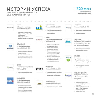 ИС ТОРИИ УСПЕХА

ФИНА ЛИС ТОВ И НОМИНАНТОВ
WEB READY РАЗНЫХ ЛЕТ

QBAKA
Победитель в номинации
Internet Web Ready 2012
•	 Инвестиции от Maxfield Capital
•	 Победа на Developer Week 2013
(Сан-Франциско)
•	 Победа в финале отбора
для Mass Challenge 2013 в Бостоне

REALSPEAKER
2-е место в номинации
Internet Web Ready 2012
•	 Партнер «Стартобаза» и Microsoft
•	 Резидент Сколково
•	 На основании протокола испытания является самой точной
технологией распознавания речи
в мире

PENXY
1-место в номинации Mobile
Web Ready 2012
•	 $500 тыс. от фонда Prostor Capital

НОРМАСАХАР
3-е место в номинации
Mobile Web Ready 2012
•	 В системе НормаСахар зарегистрировано более 10000 пациентов и более 100 врачей
•	 Привлечен следующий раунд инвестиций (500% от предыдущего)

720 млн

рублей привлекли
финалисты Web Ready

HICONVERSION
Финалист Web Ready 2012

GBOOKING
Финалист Web Ready 2011

•	 9 млн руб. инвестиций от Moscow
Seed Fund и частного инвестора
Игоря Рябенького

•	 Инвестиции от 2-х бизнес-ангелов
•	 Инвестиции от «Яндекса»
•	 Резидент «Сколково»

MEDM
2-место в номинации Mobile
Web Ready 2012
•	 Победа в конкурсе Bluetooth
SIG Breakthrough Awards
•	 Выход в финал в конкурсе
Сколково Start-up Village
•	 Первое место в конкурсе
«Премия инноваций Сколково
при поддержке Cisco I-PRIZE»,
приз 3 0000 000 рублей
•	 Несколько пилотных проектов
по всему миру и в разы увеличенное количество партнеров
и потенциальных клиентов

YOUDO.COM
Финалист Web Ready 2012
•	 $1 млн инвестиций от Flint Capital
•	 На сентябрь 2013 года база исполнителей более 3 000 профилей

GRUZOBZOR.RU
Финалист Web Ready 2012
•	 $1 млн инвестиций от Runa Capital

SHOPPOINTS
Победитель Web Ready 2011
в номинации «Лучший проект на посевной стадии»
•	 Инвестиции от фонда посевного
финансирования Microsoft

SMAILEX
2-е место в номинации
«Лучший проект на посевной стадии» Web Ready 2011
•	 Проект разработан и запущен
на рынке США

EVERADA (QUADRA)
Победитель номинации
«Лучший стартап» Web
Ready 2010
•	 Привлечено более $ 2 млн.
инвестиций от фонда и частных
инвесторов
•	 За 2012 год оборот компании
вырос в 10 раз, количество
сотрудников в 4 раза
•	 Премия Рунета 2013

33

 