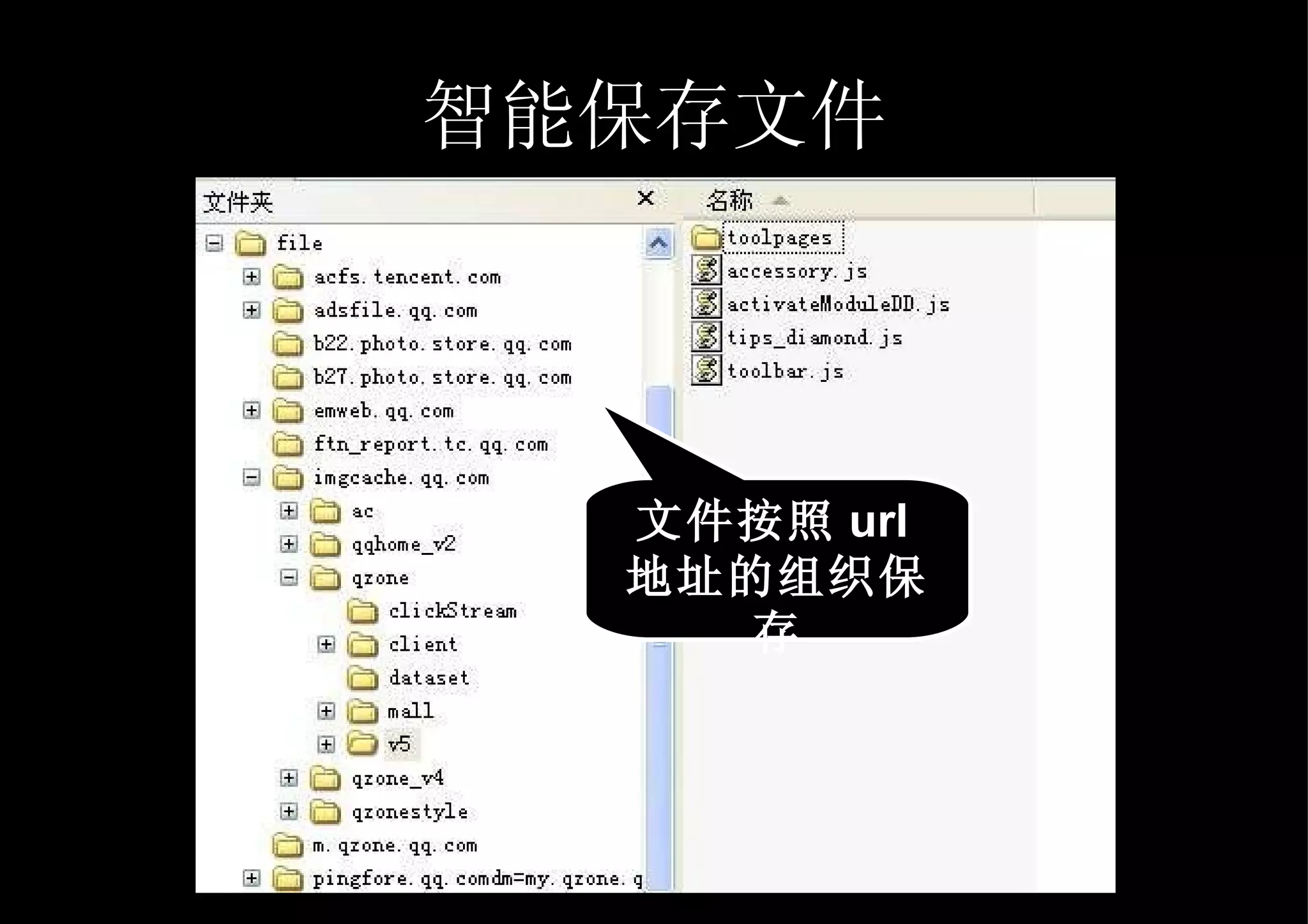 智能保存文件 文件按照 url 地址的组织保存 