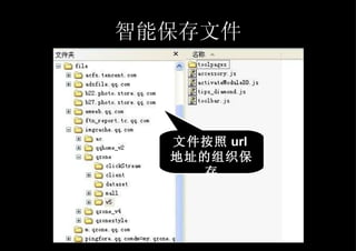 智能保存文件 文件按照 url 地址的组织保存 