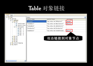 Table 对象链接 双击链接到对象节点 