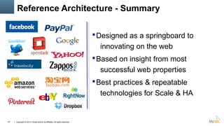 Reference Architecture - Summary 
Copyright © 2014, Oracle and/or its affiliates. 45 All rights reserved. 
Designed as a springboard to 
innovating on the web 
Based on insight from most 
successful web properties 
Best practices & repeatable 
technologies for Scale & HA 
