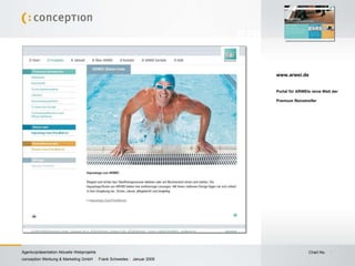 B2B www.arwei.de Portal für ARWEIs reine Welt der Premium Reinstreifer 