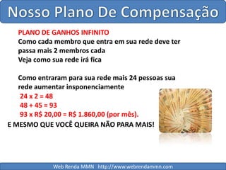 Nosso Plano De CompensaçãoPLANO DE GANHOS INFINITOComo cada membro que entra em sua rede deve ter passa mais 2 membros cada Veja como sua rede irá ficaComo entraram para sua rede mais 24 pessoas sua rede aumentar insponenciamente24 x 2 = 4848 + 45 = 9393 x R$ 20,00 = R$ 1.860,00 (por mês).E MESMO QUE VOCÊ QUEIRA NÃO PARA MAIS!Web Renda MMN   http://www.webrendammn.com