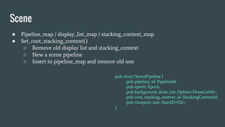 Scene
● Pipeline_map / display_list_map / stacking_context_map
● Set_root_stacking_context()
○ Remove old display list and stacking_context
○ New a scene pipeline
○ Insert to pipeline_map and remove old one
pub struct ScenePipeline {
pub pipeline_id: PipelineId,
pub epoch: Epoch,
pub background_draw_list: Option<DrawListId>,
pub root_stacking_context_id: StackingContextId,
pub viewport_size: Size2D<f32>,
}
 