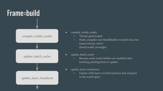 Frame::build
● compile_visible_nodes
○ Thread_pool.scoped
○ Node_compiler uses BatchBuilder to batch draw list
(same texture, color)
(batch.rs:add_rectangle)
● update_batch_cache
○ Because some vertex buffers are modified after
batching, pending them to update
● update_layer_transforms
○ Update child layer’s world transform and viewport
to the world space
compile_visible_nodes
update_batch_cache
update_layer_transform
 