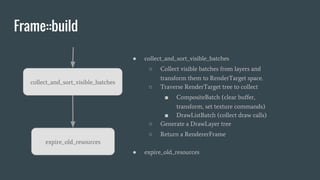 Frame::build
● collect_and_sort_visible_batches
○ Collect visible batches from layers and
transform them to RenderTarget space.
○ Traverse RenderTarget tree to collect
■ CompositeBatch (clear buffer,
transform, set texture commands)
■ DrawListBatch (collect draw calls)
○ Generate a DrawLayer tree
○ Return a RendererFrame
● expire_old_resources
collect_and_sort_visible_batches
expire_old_resources
 