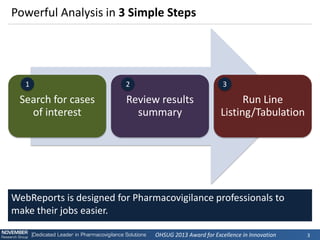 OHSUG 2013 Award for Excellence in Innovation 
3 
Powerful Analysis in 3 Simple Steps 
Search for cases of interest 
Review results summary 
Run Line Listing/Tabulation 
WebReports is designed for Pharmacovigilance professionals to make their jobs easier. 
1 
2 
3  