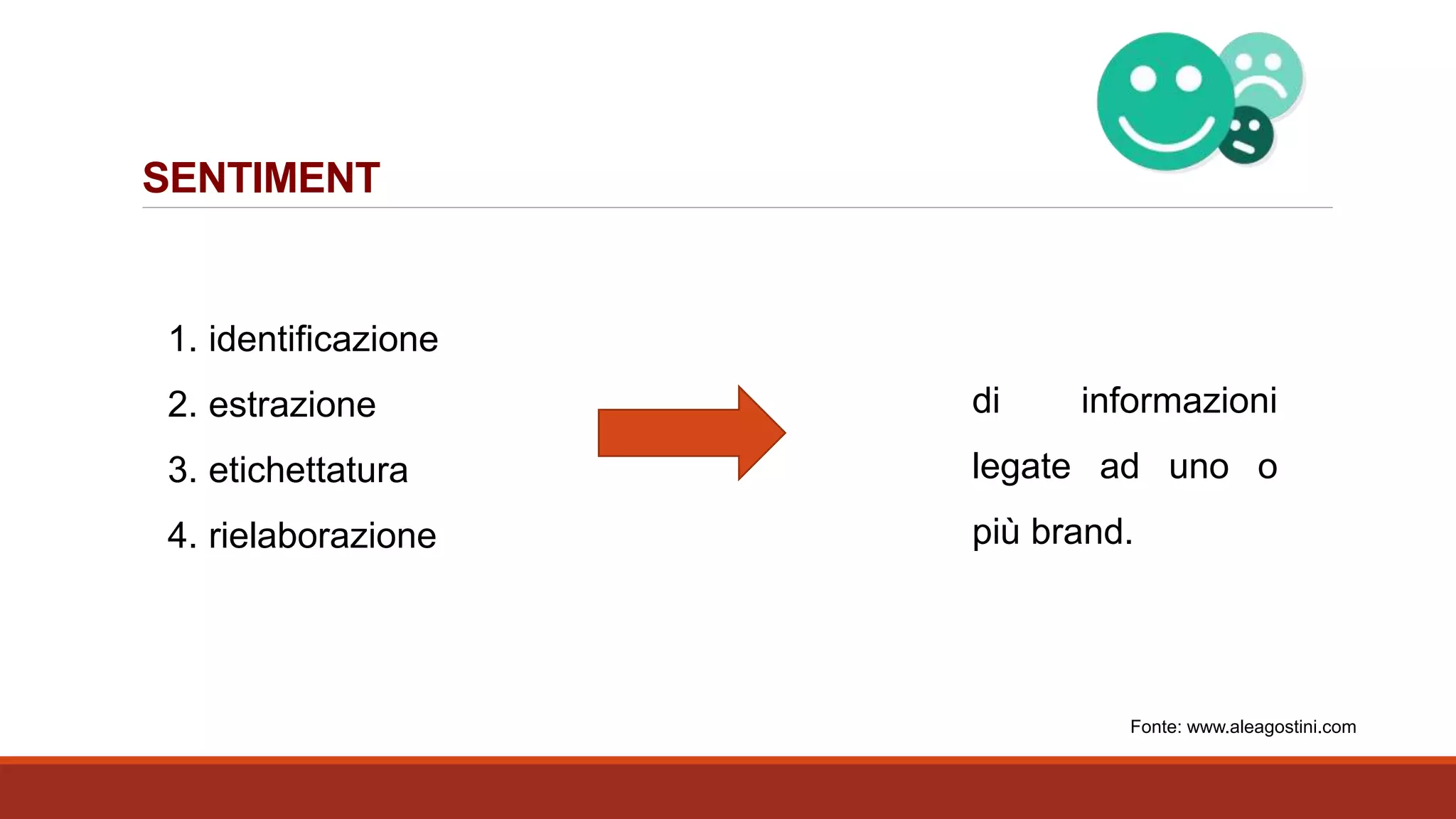 SENTIMENT
1. identificazione
2. estrazione
3. etichettatura
4. rielaborazione
di informazioni
legate ad uno o
più brand.
Fonte: www.aleagostini.com
 