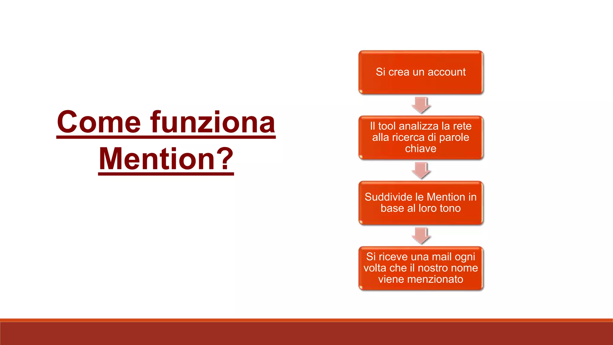 Come funziona
Mention?
Si crea un account
Il tool analizza la rete
alla ricerca di parole
chiave
Suddivide le Mention in
base al loro tono
Si riceve una mail ogni
volta che il nostro nome
viene menzionato
 