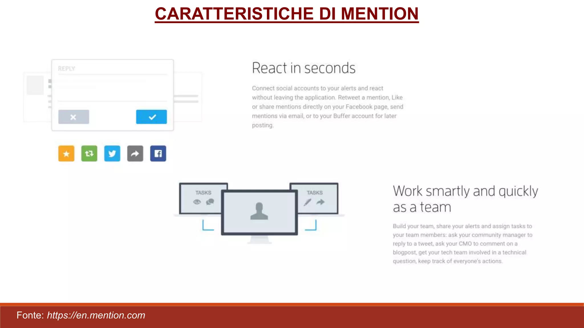 CARATTERISTICHE DI MENTION
Fonte: https://en.mention.com
 