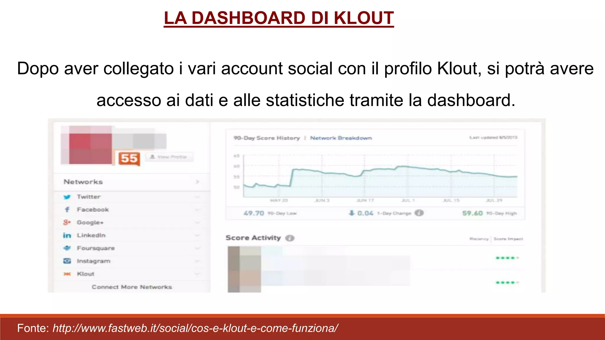Dopo aver collegato i vari account social con il profilo Klout, si potrà avere
accesso ai dati e alle statistiche tramite la dashboard.
LA DASHBOARD DI KLOUT
Fonte: http://www.fastweb.it/social/cos-e-klout-e-come-funziona/
 