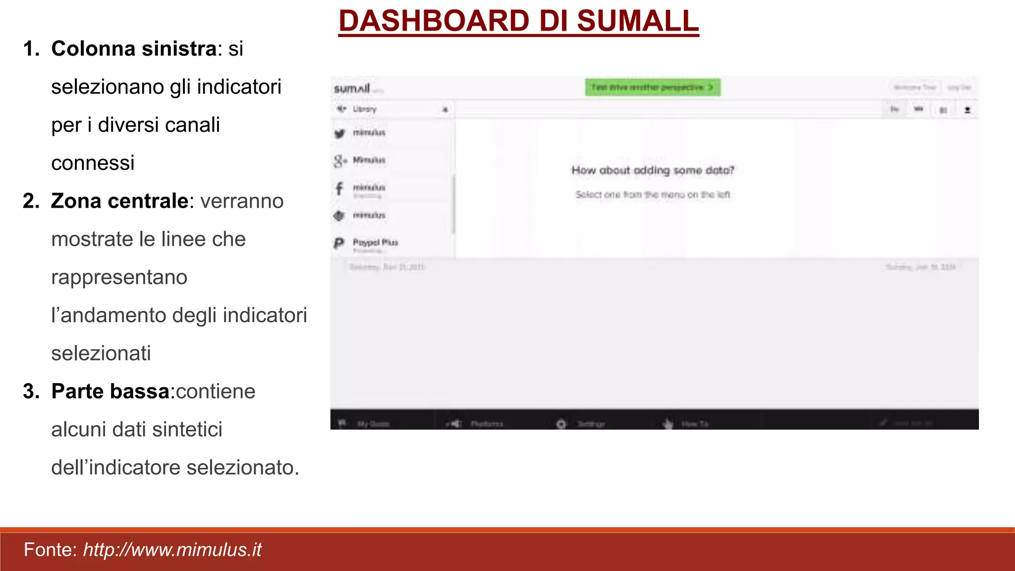 1. Colonna sinistra: si
selezionano gli indicatori
per i diversi canali
connessi
2. Zona centrale: verranno
mostrate le linee che
rappresentano
l’andamento degli indicatori
selezionati
3. Parte bassa:contiene
alcuni dati sintetici
dell’indicatore selezionato.
DASHBOARD DI SUMALL
Fonte: http://www.mimulus.it
 