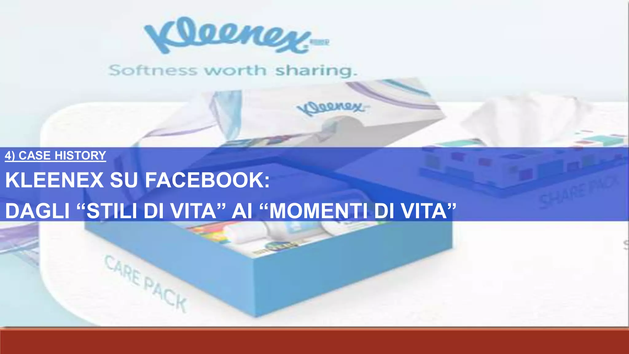 KLEENEX SU FACEBOOK:
DAGLI “STILI DI VITA” AI “MOMENTI DI VITA”
4) CASE HISTORY
 